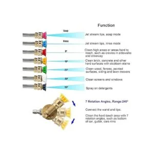 M MINGLE Kit de accesorios para lavadora a presión 7_2