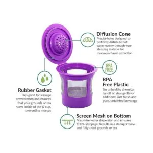 Cápsula de filtro de café reutilizable K Cups para_2