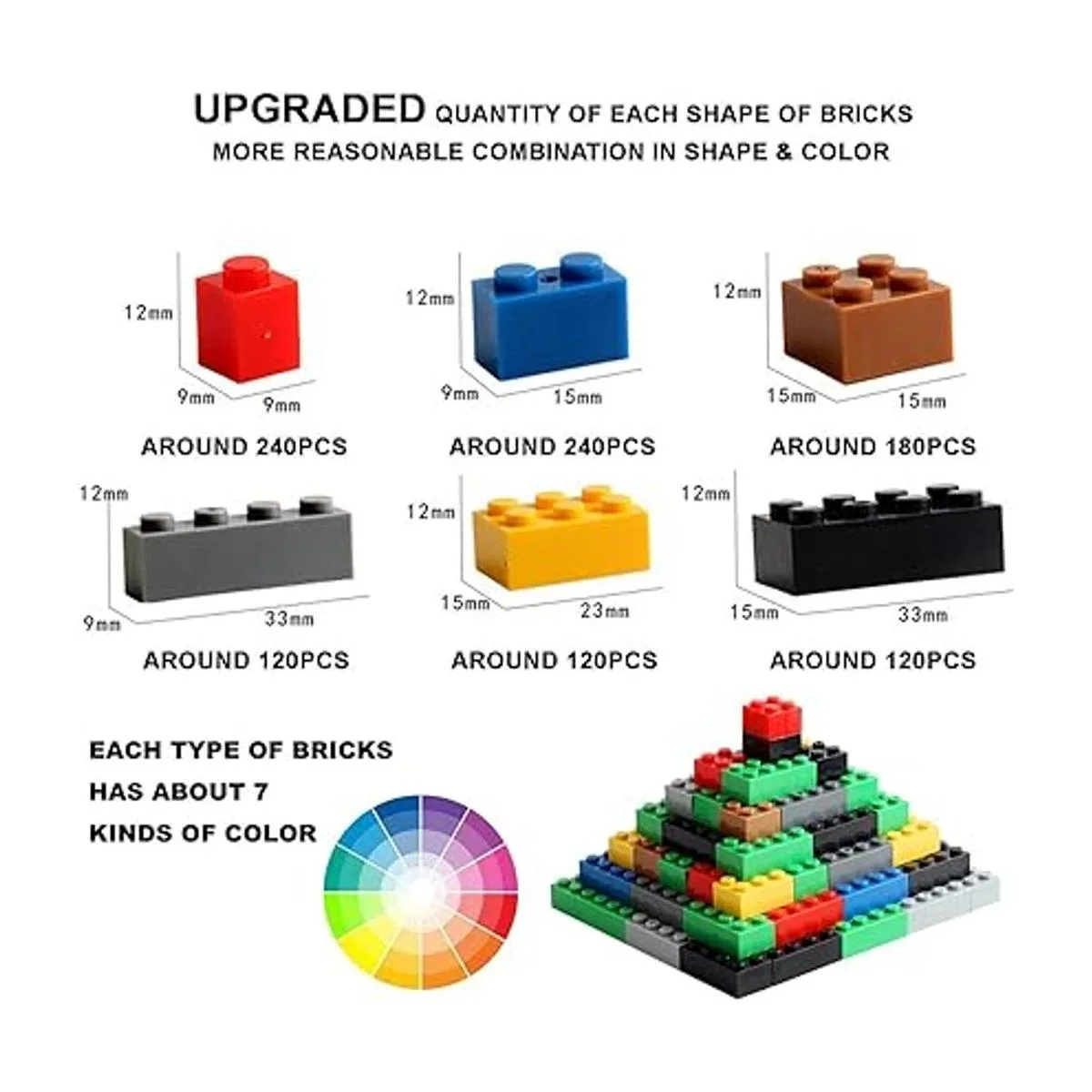 Bestoyz 1000 bloques de construcción juguete clásico a_2