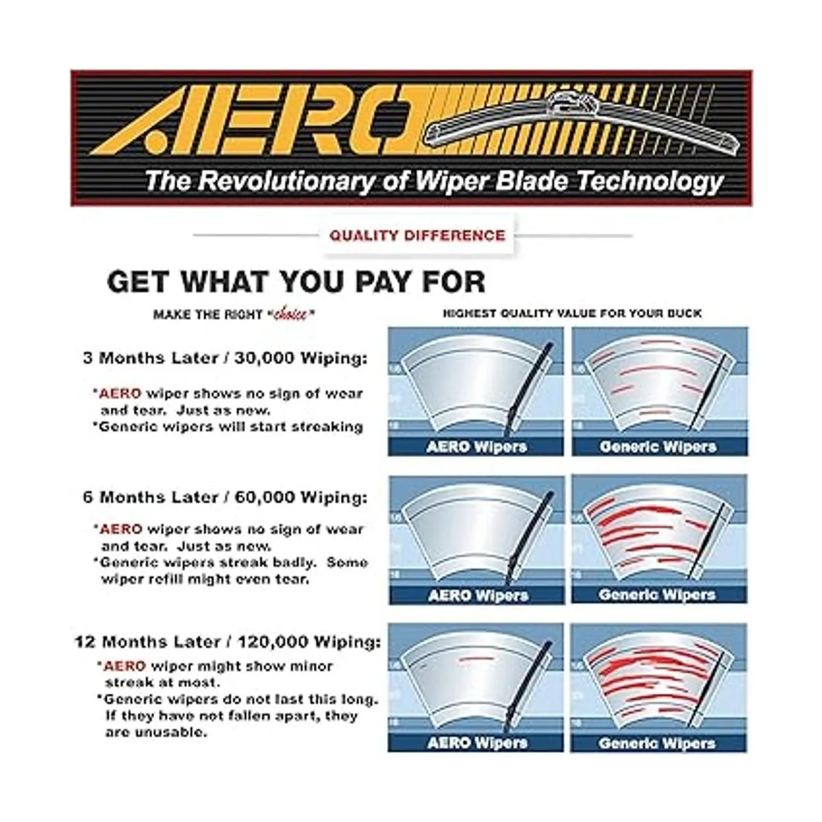 AERO Avenger Escobillas de limpiaparabrisas de 26_3