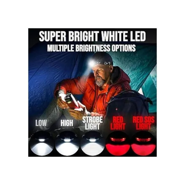 Foxelli Linterna frontal LED recargable Linterna frontal_2