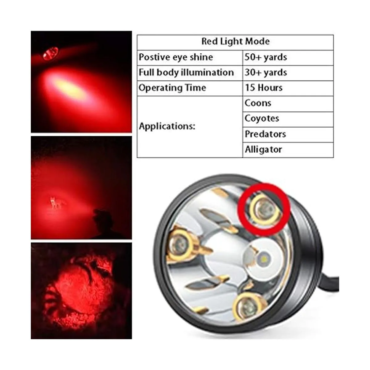 GearOZ Coon Luces de caza para depredadores de cerdos_2