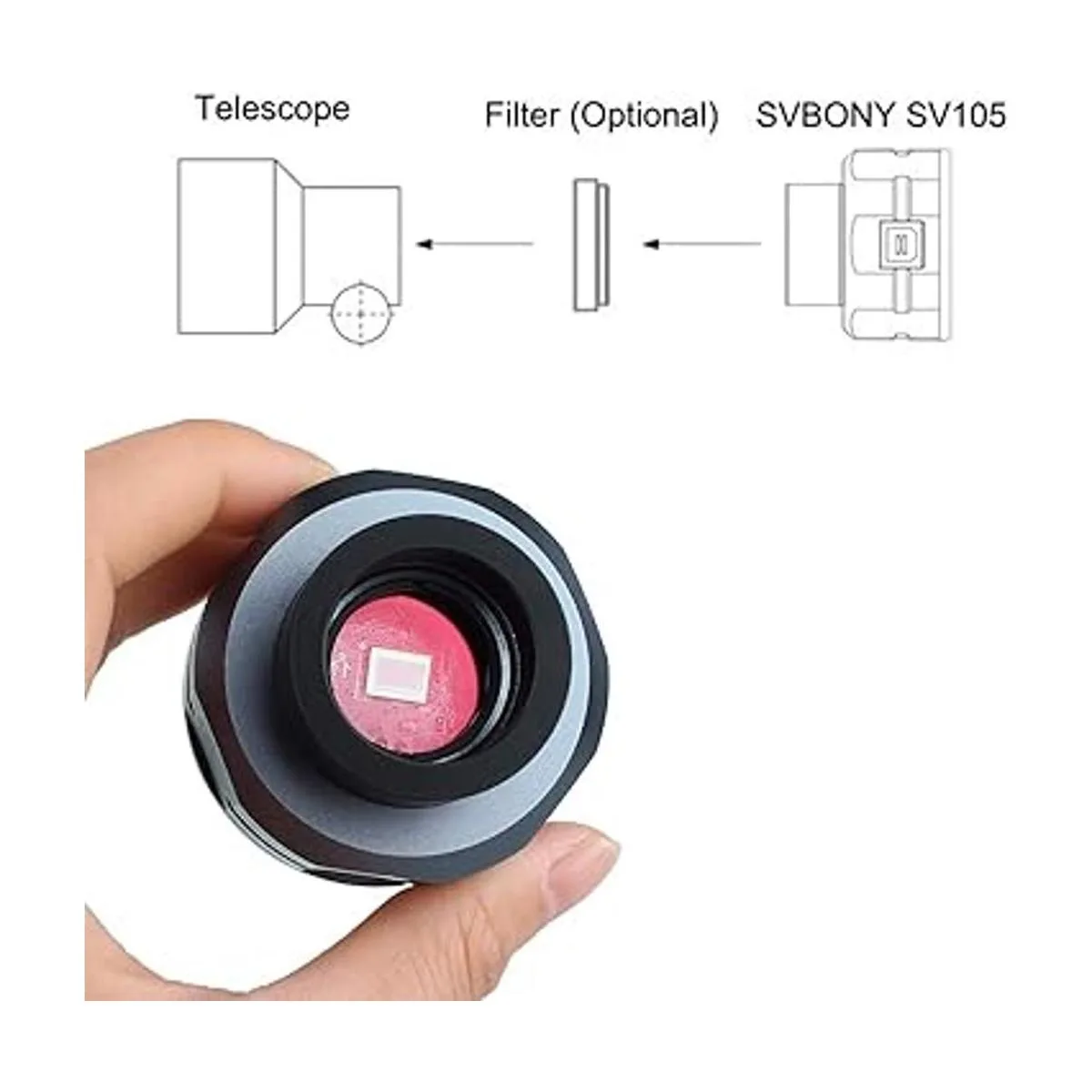 SVBONY SV105 Cámara telescópica CMOS electrónica digital_2
