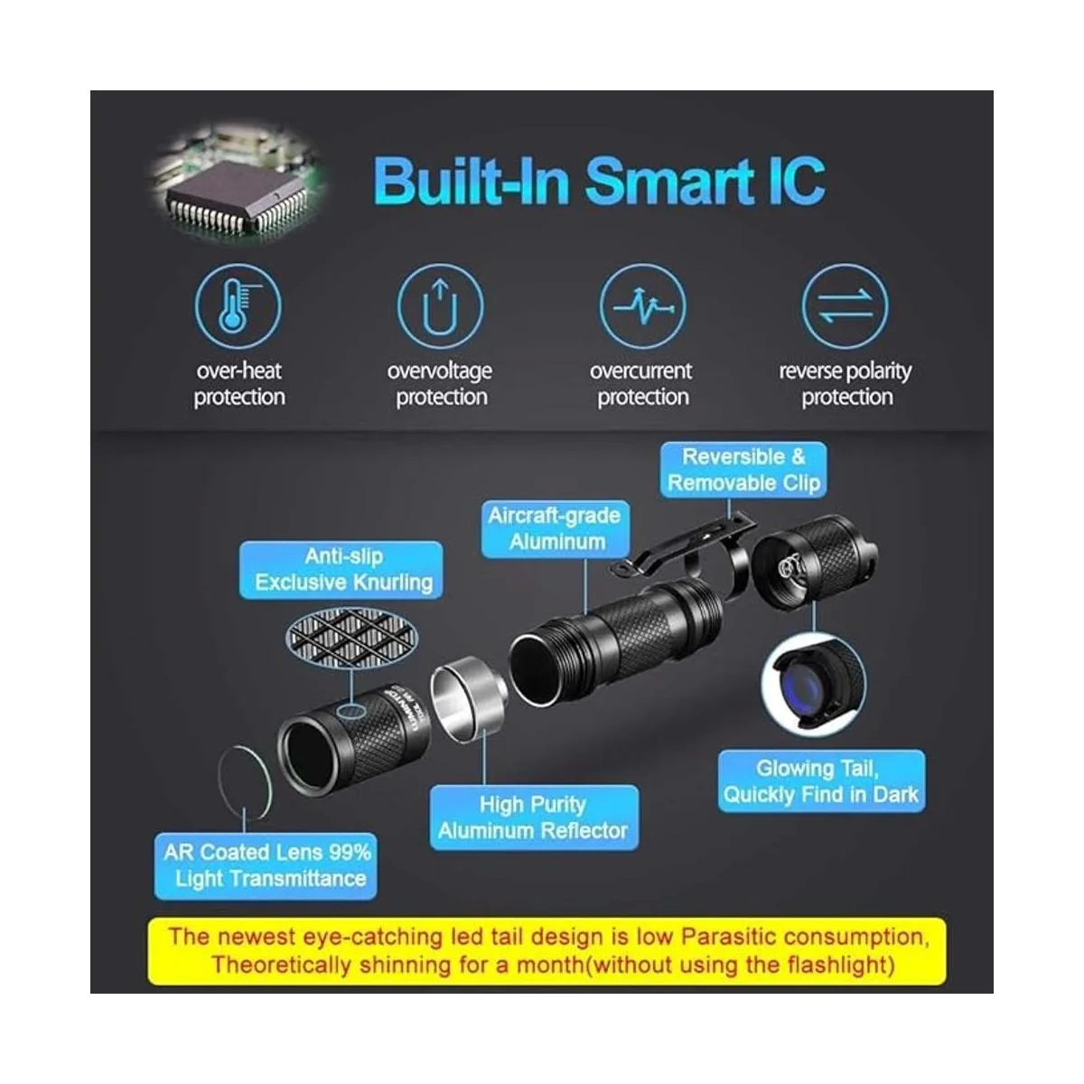 LUMINTOP Herramienta AA 2.0 EDC Linterna de bolsillo_5