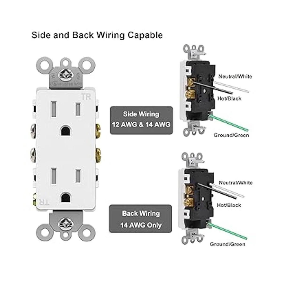 BESTTEN Toma de receptáculo de decoración resistente a_4