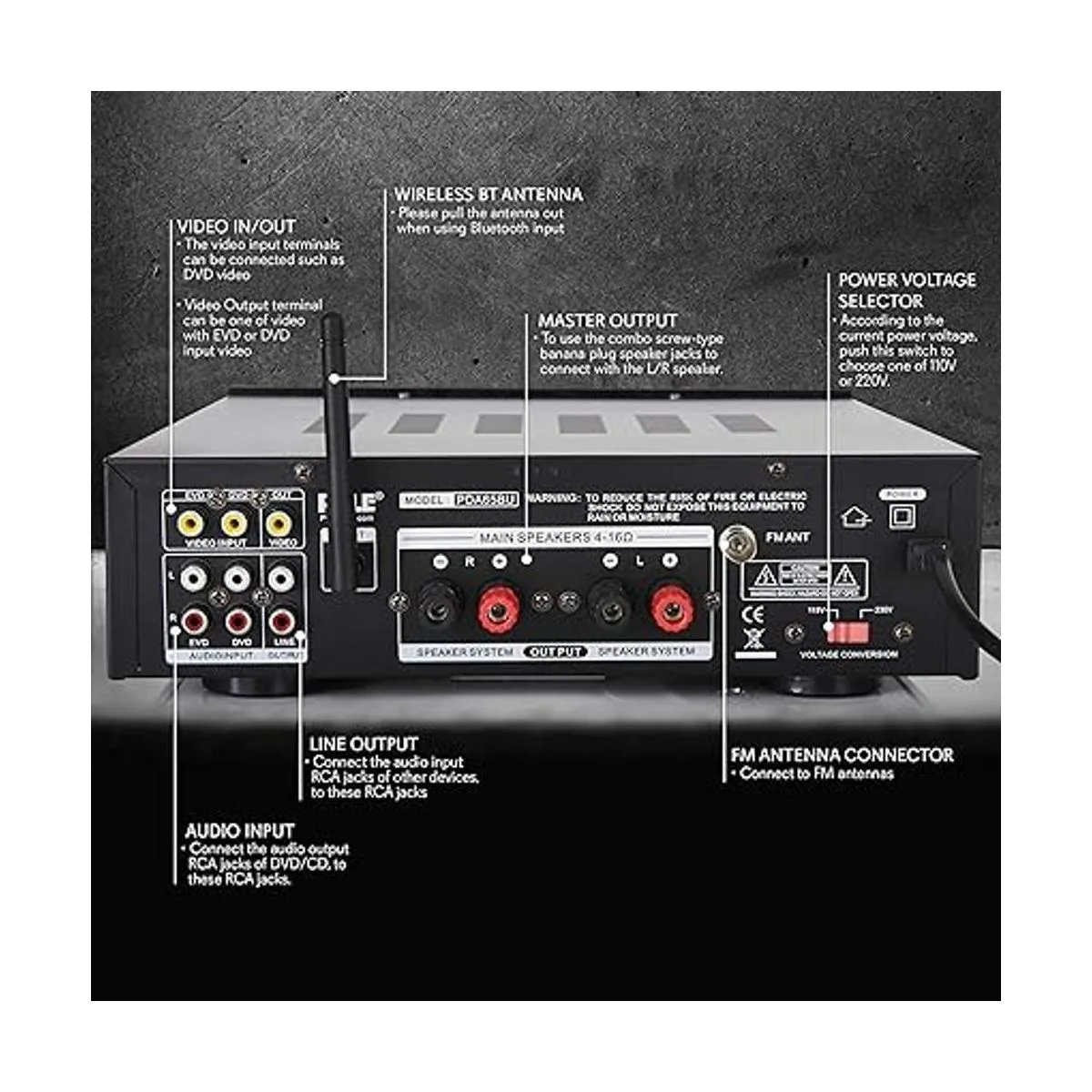 Sistema de amplificador de potencia Bluetooth inalámbrico_2