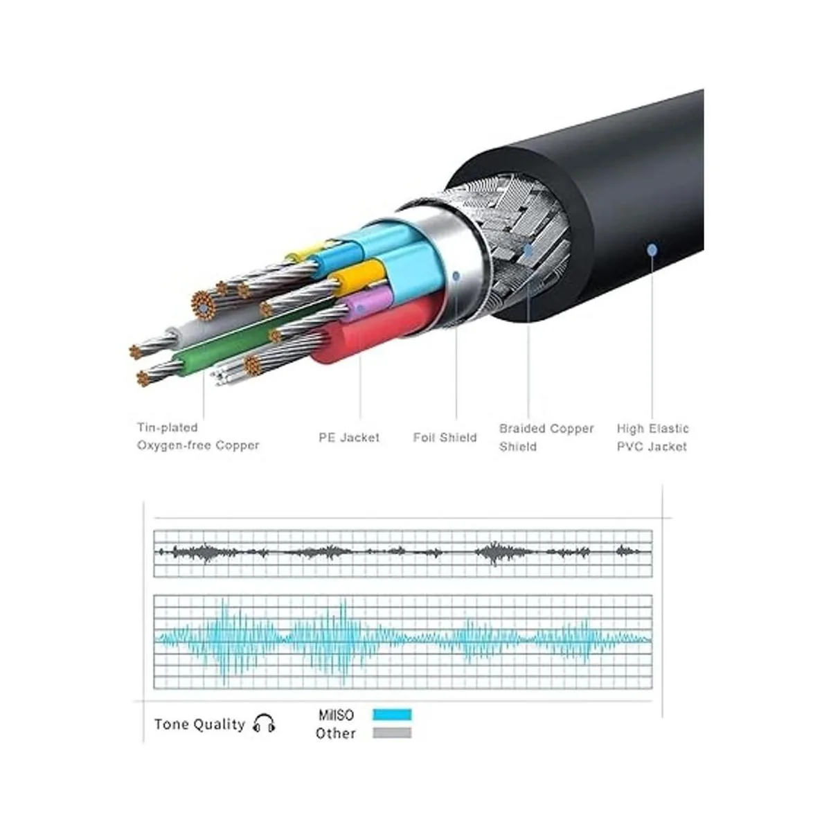 MillSO Divisor de auriculares CTIA para computadora_6