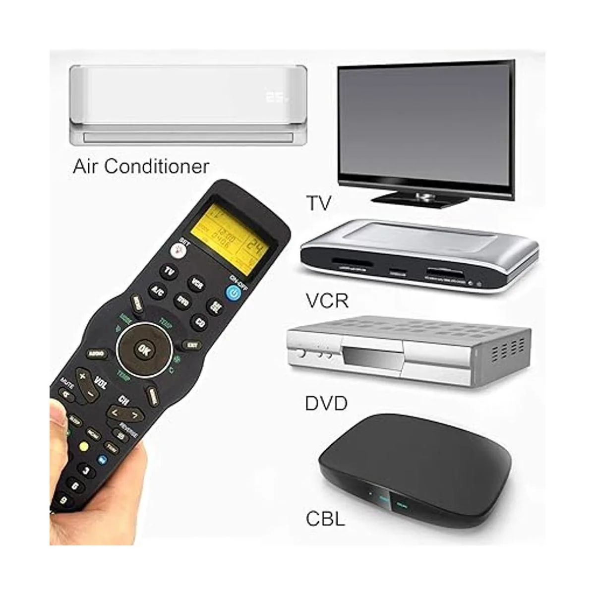 CHUNGHOP Control remoto universal de aprendizaje IR para_4