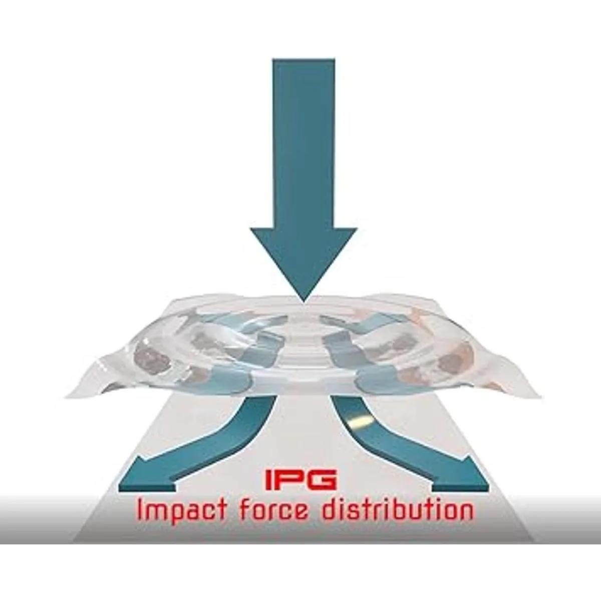 IPG Protector de pantalla para Nikon COOLPIX W300 2X_3