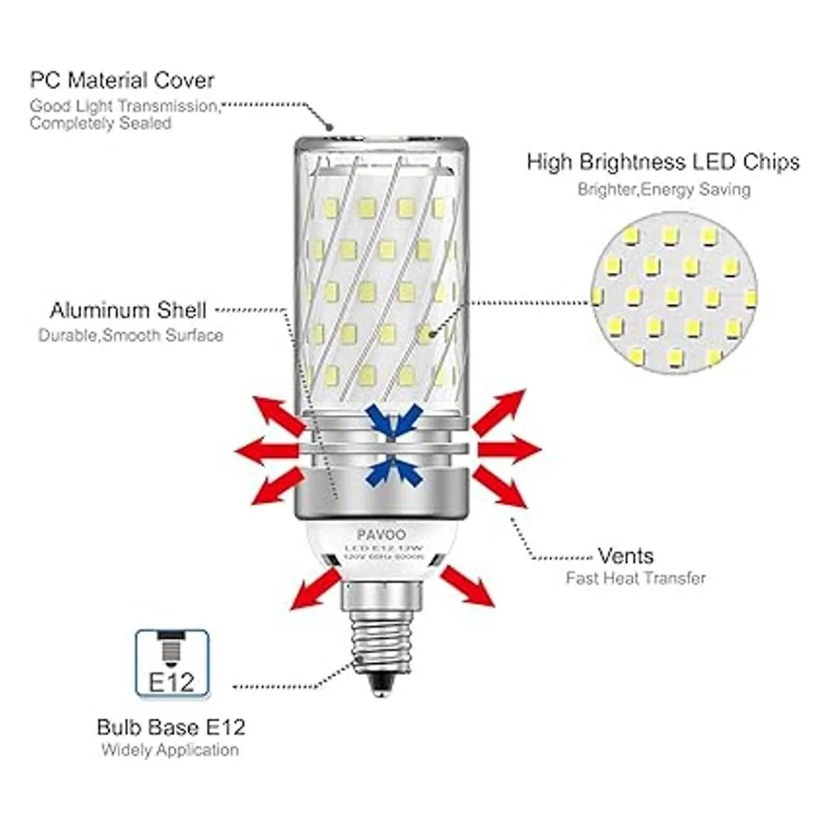 PAVOO Bombillas LED E12 bombillas LED de candelabro de 12_4