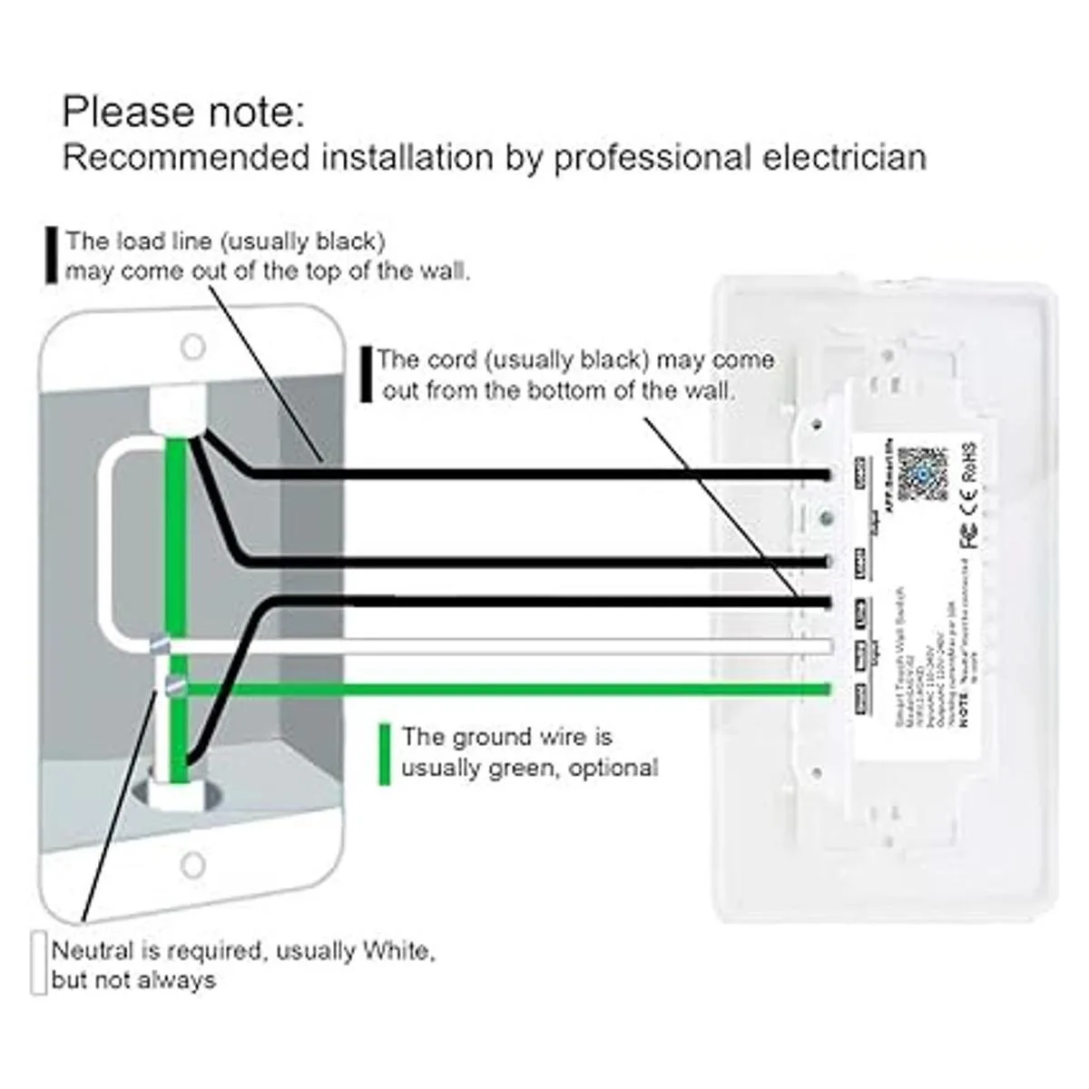 Interruptor de luz inteligente botón de doble interruptor_3