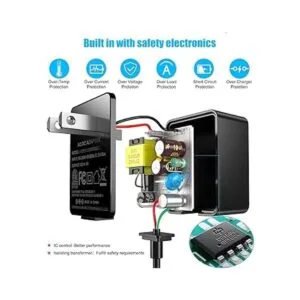 SoulBay Cargador de adaptador de CA de 12 V y 1 A con 8_2