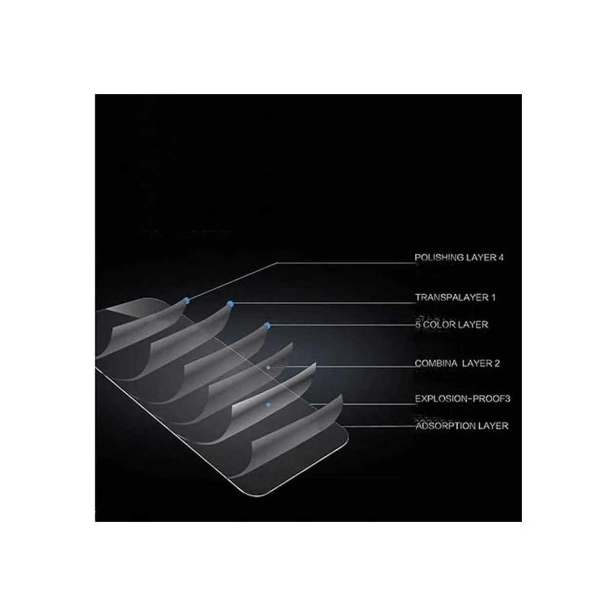 PCTC Protectores de pantalla de cristal templado_2