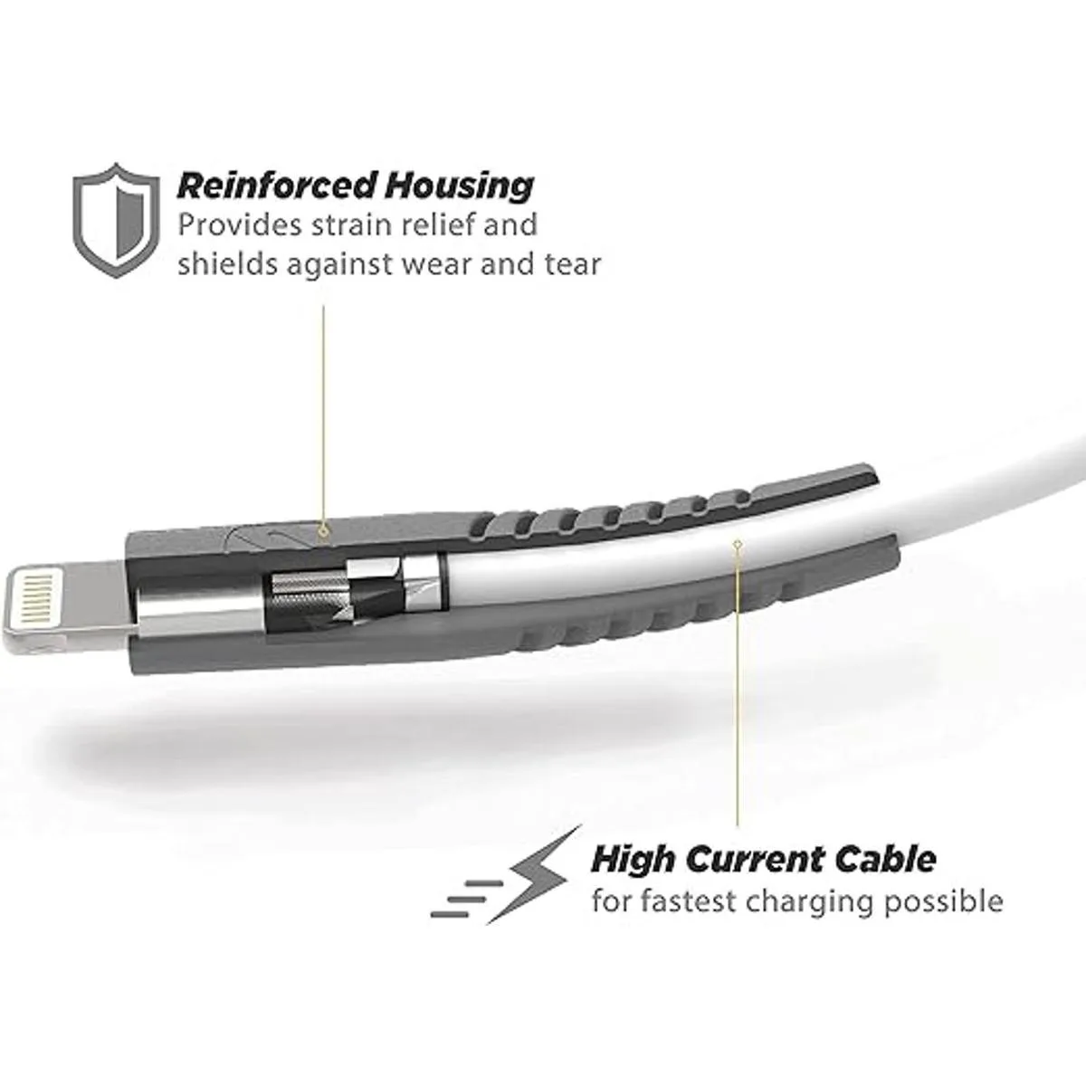SCOSCHE HDI310WT Strikeline Cable resistente de carga y_3