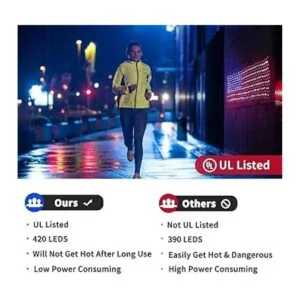 MZD8391 Luces de bandera estadounidense 420 LED_4