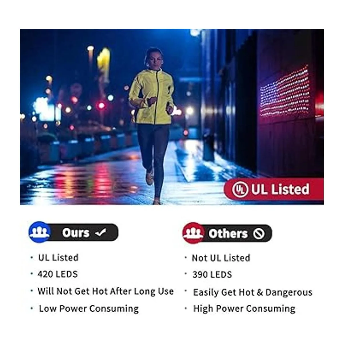 MZD8391 Luces de bandera estadounidense 420 LED_4