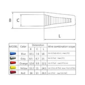 Eagles 100 conectores de alambre giratorio color azul_2