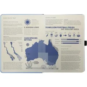 Dingbats Cuadernos_2