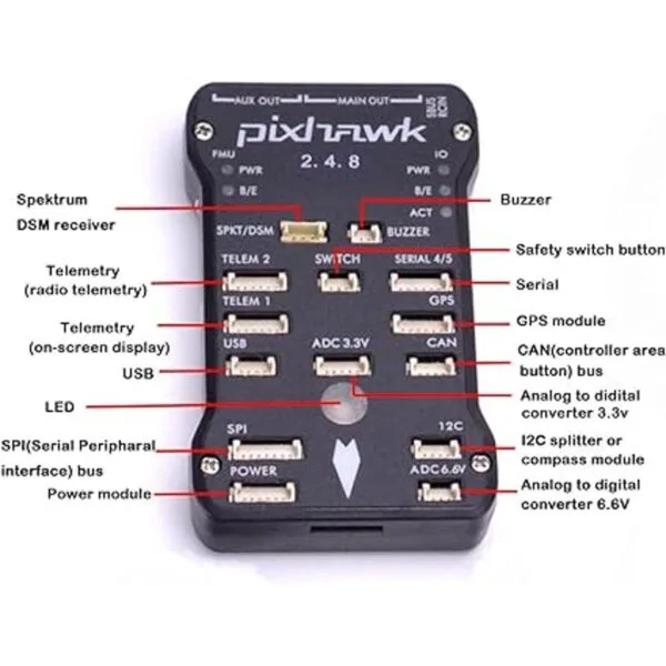 Readytosky Pixhawk PX4 Controlador de vuelo Pix 2.4.8 32_2