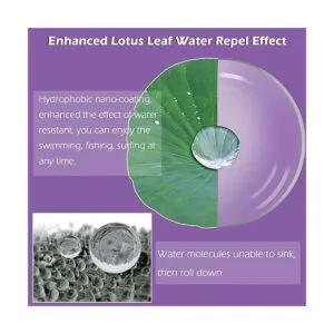 Kygear Lentes de repuesto polarizadas antidecoloración_4