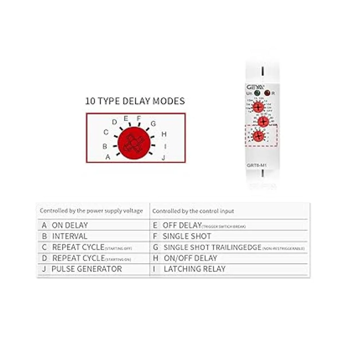 GAEYAELE 1 relé de tiempo multifunción GRT8M 16A con 10_3