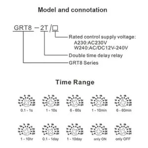 GAEYAELE GRT82T Relé de retardo doble en el temporizador_5