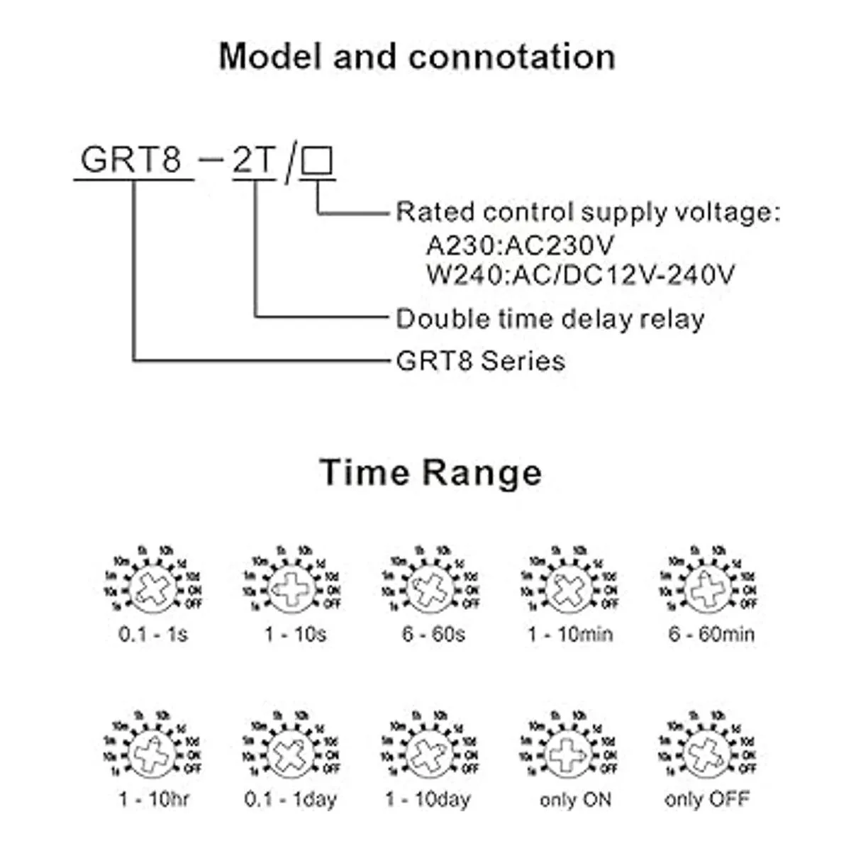 GAEYAELE GRT82T Relé de retardo doble en el temporizador_5