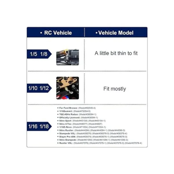 Paquete de 100 pines universales para carrocería a control_2
