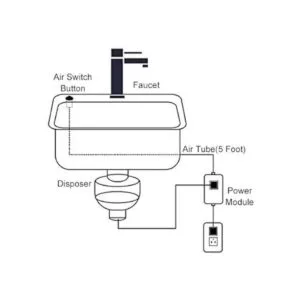 Homend Kit de interruptor de aire para fregadero superior_2