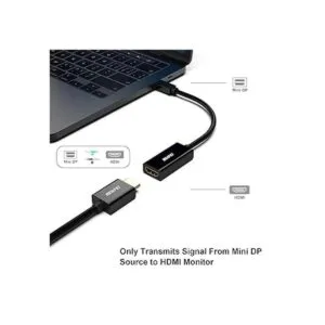 Paquete de 2 adaptadores Mini DisplayPort a HDMI Benfei_2