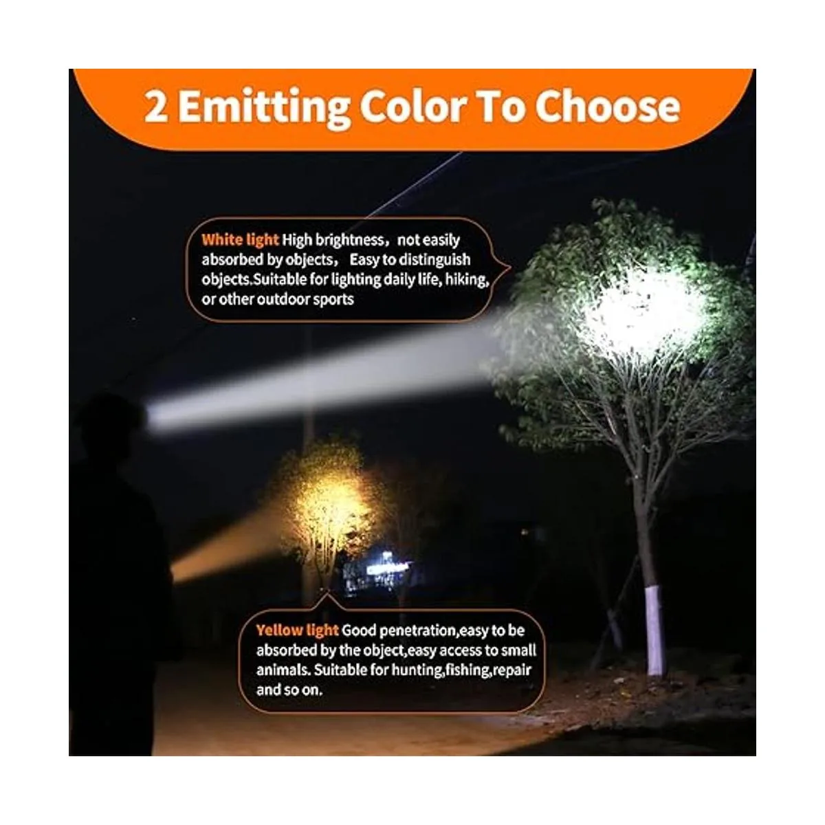 Superbright Linterna frontal LED con 2 modos de luz_4