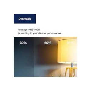 FLSNT Bombillas LED equivalentes a 60 vatios bombillas de_4