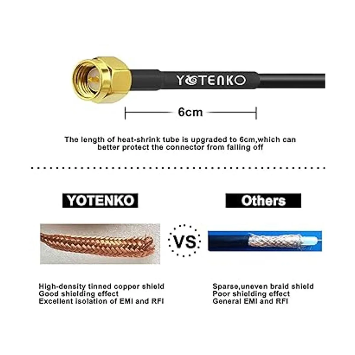 Cable de extensión SMA de 32.8 pies macho a SMA hembra_3