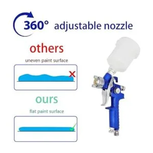 PNTGREEN HVLP Mini pulverizadora de pintura de_3