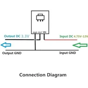 Anmbest AMS11173.3 DC 4.75 V12 V a 3.3 V Regulador de_6