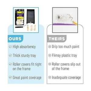 Bates Juego de bandejas de pintura rodillo de pintura de_4