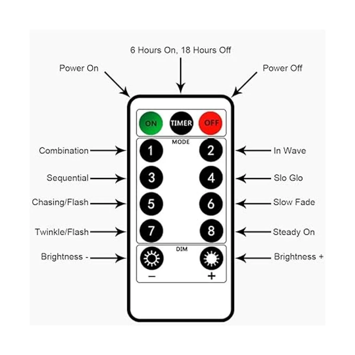 2 luces de hadas que funcionan con pilas cadenas de_2