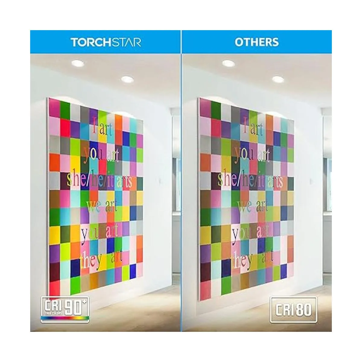 TORCHSTAR Paquete de 12 bombillas LED PAR30 de cuello_2