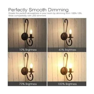 HIZASHI Bombilla LED E12 regulable equivalente a 40 W_3