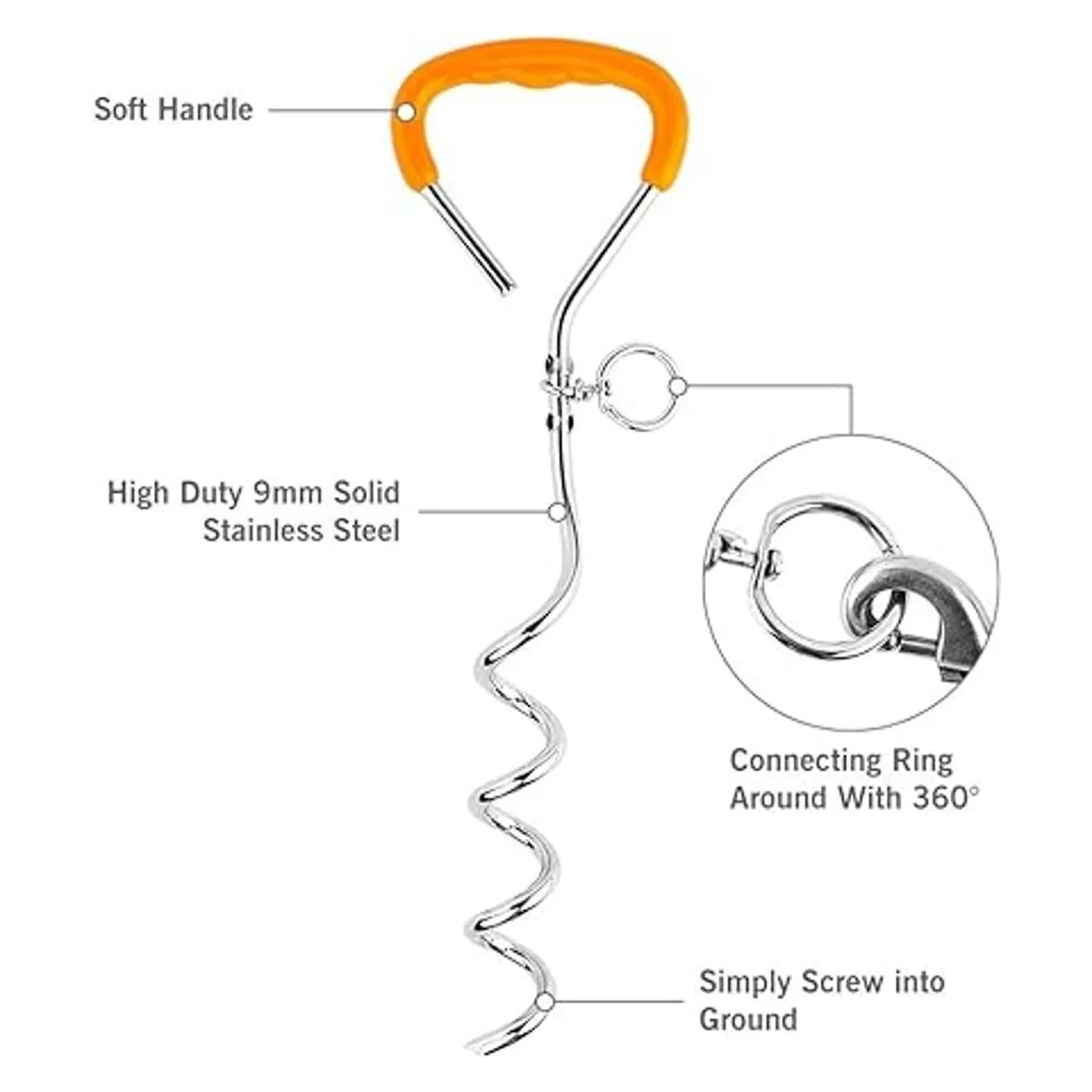 Petbobi 20 Feet 30 Feet Tie Out Cable Chew Proof for Dog_2