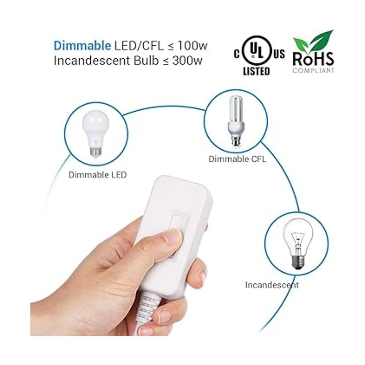 DEWENWILS Interruptor de atenuación de lámpara de mesa_2