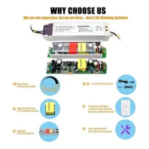 PLUSPOE Tira de luz LED regulable de 50 W 2A magnética_3