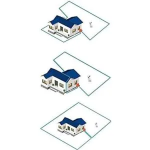 Extreme Dog Fence Resistente a los rayos UV resistente_2