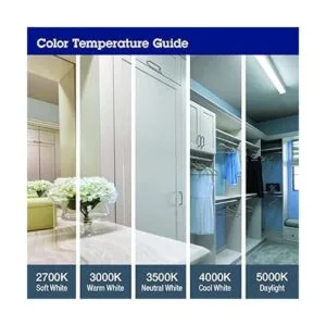 Lithonia Lighting EU2L M12 Lámpara de emergencia LED_4