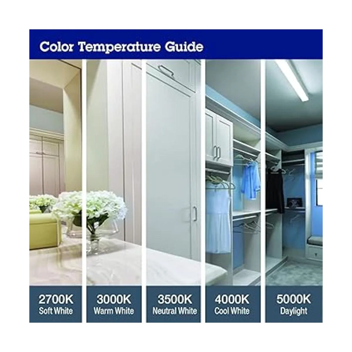 Lithonia Lighting EU2L M12 Lámpara de emergencia LED_4