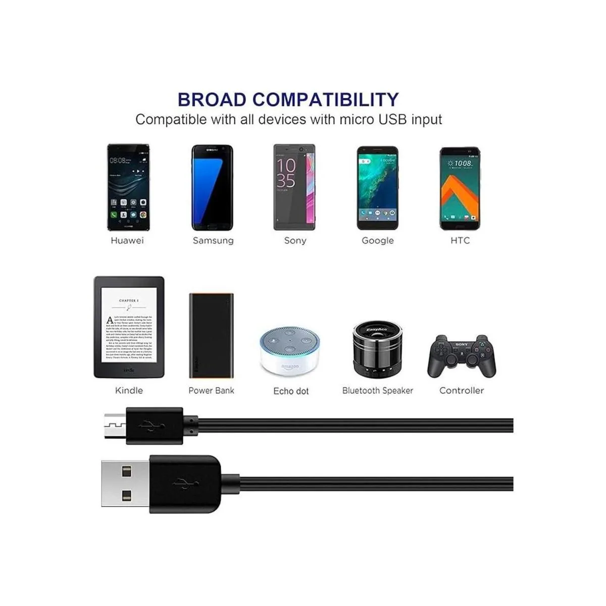 Dericam Cargador de pared micro USB de 5 V 1 A cable de_6