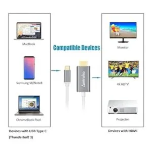 Cable USB C a HDMI de 5.9 ft Amiroko USB 3.1 tipo C_6