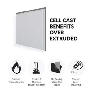 SimbaLux Hoja acrílica de plexiglás fundido panel_5