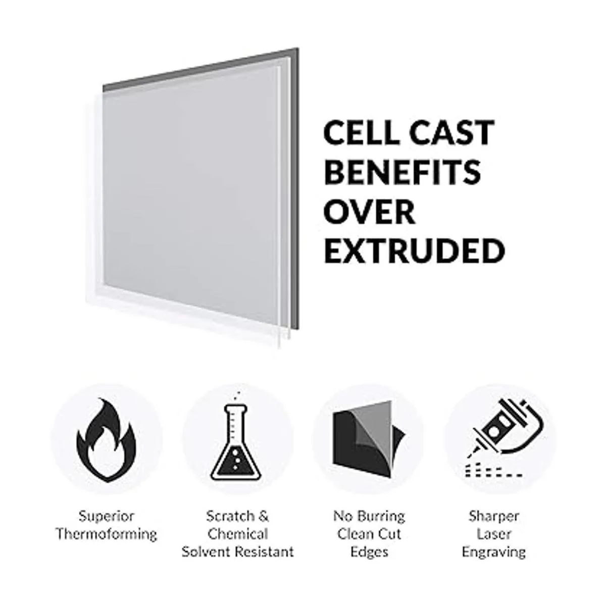 SimbaLux Hoja acrílica de plexiglás fundido panel_5