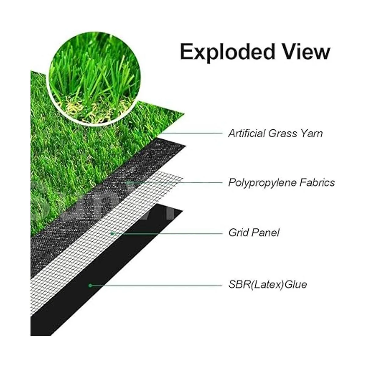 Petgrow Alfombra de césped artificial realista_2